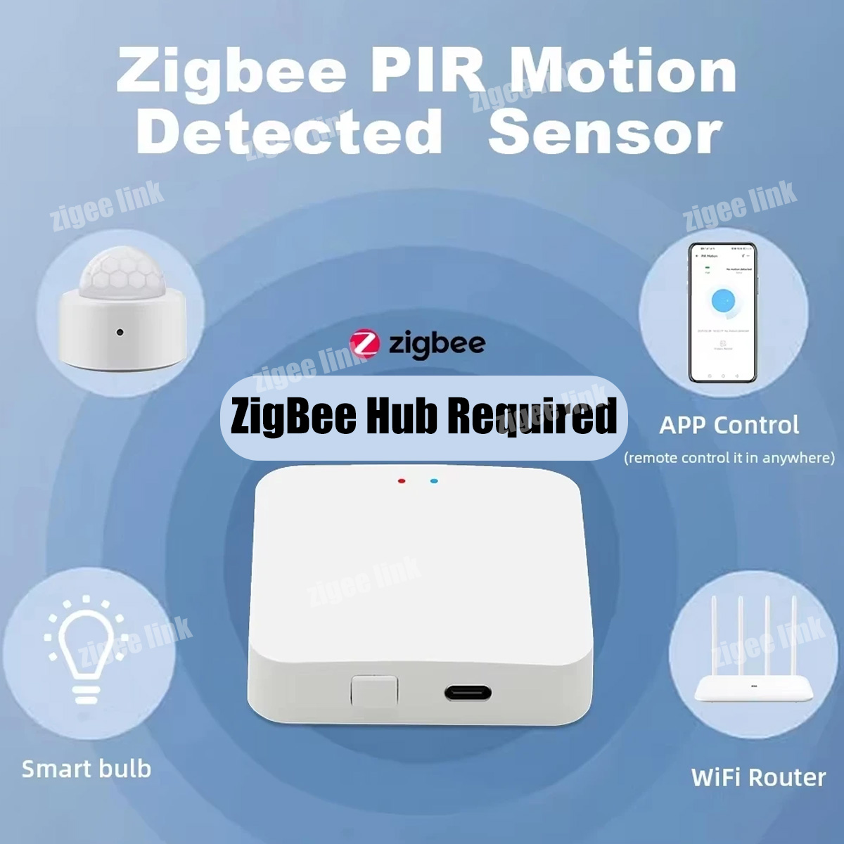 Zigbee PIR 모션 센서 인체 적외선 감지기 홈  - Smart Home Blog 리뷰 및 가격