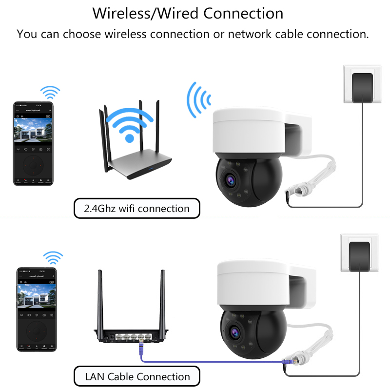 야외 방수 무선 카메라, 투야 스마트 라이프 홈 보안  - Smart Home Camera Ezviz 리뷰 및 가격