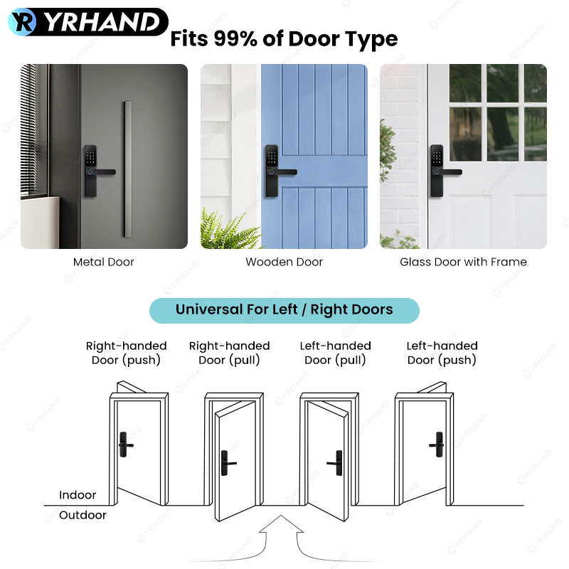 블루투스 TTLock 앱 지문 잠금 장치 Cerradu - Smart Home Keyestudio 리뷰 및 가격