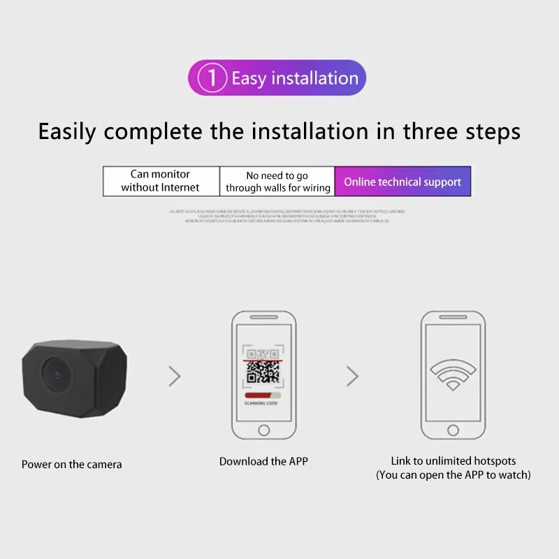 4K HD WiFi 보안 카메라, 가정용 미니 스마트  - Smart Home Monitoring 리뷰 및 가격
