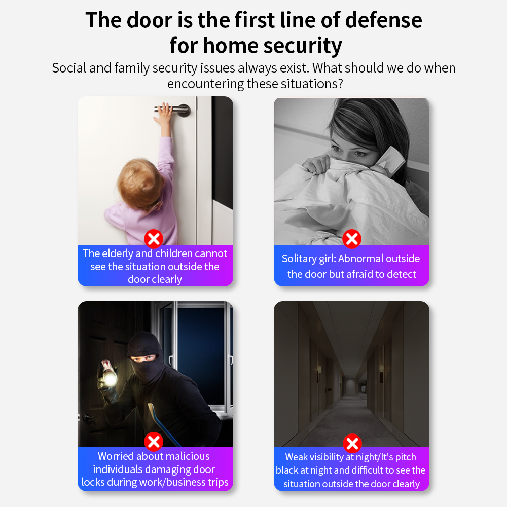 스마트 Rfid NFC IP65 액세스 제어 키보드 Z - Smart Home Keyestudio 리뷰 및 가격