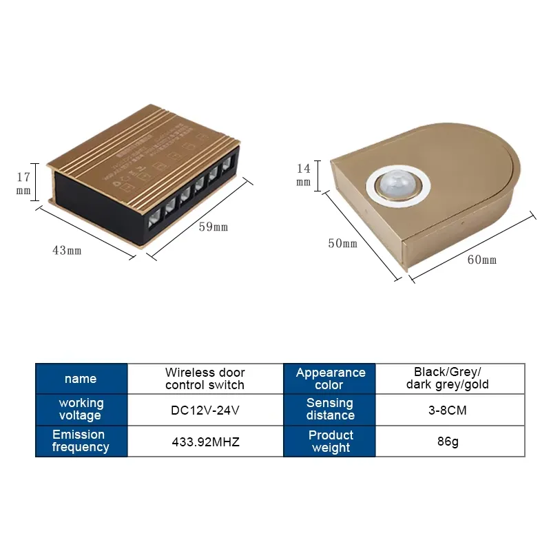 DC12V/24v 무선 캐비닛 옷장 발광 다이오드 라이 - Pir Motion Sensor 리뷰 및 가격