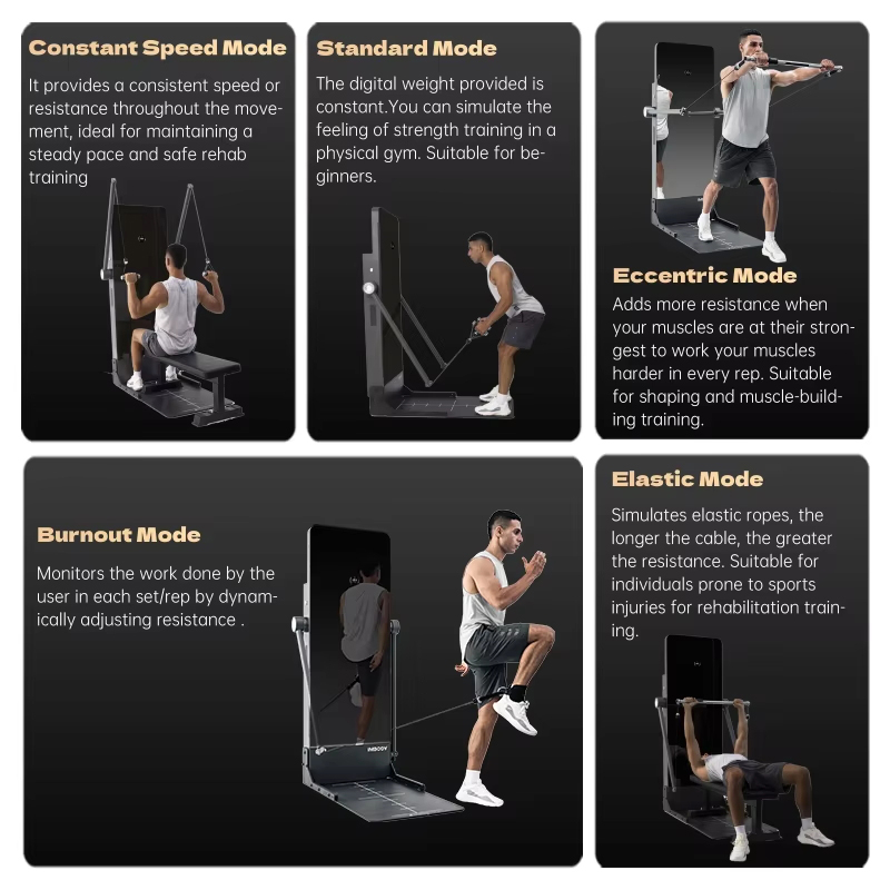 헬스장 기구 상업용 스마트 짐 피트니스 미러 멀티 짐  - Smart Home Gym Mirror 리뷰 및 가격