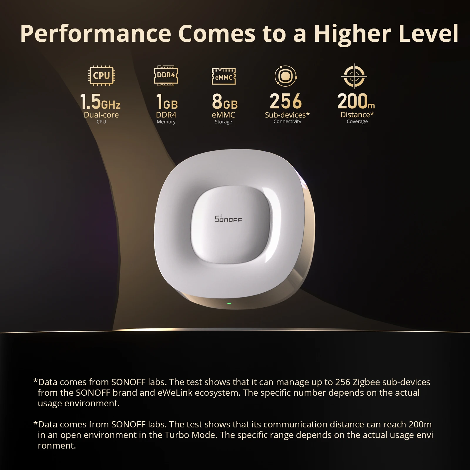 SONOFF ZB Bridge-U Matter Zigb - Smart Home Gateway 리뷰 및 가격