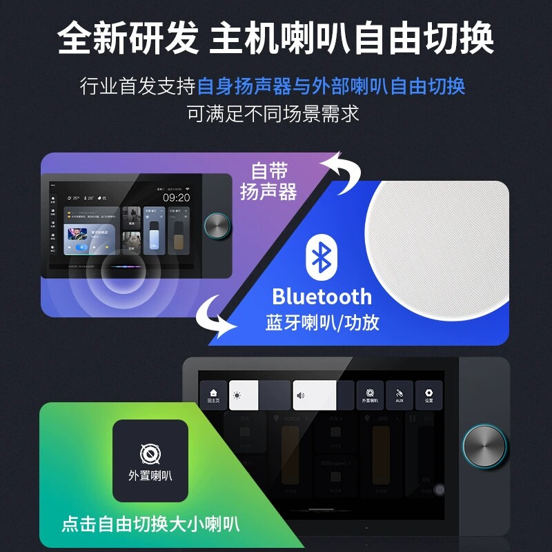 그래피티 전체 주택 스마트 중앙 제어 화면 내장형 지그 - Smart Home Gateway 리뷰 및 가격