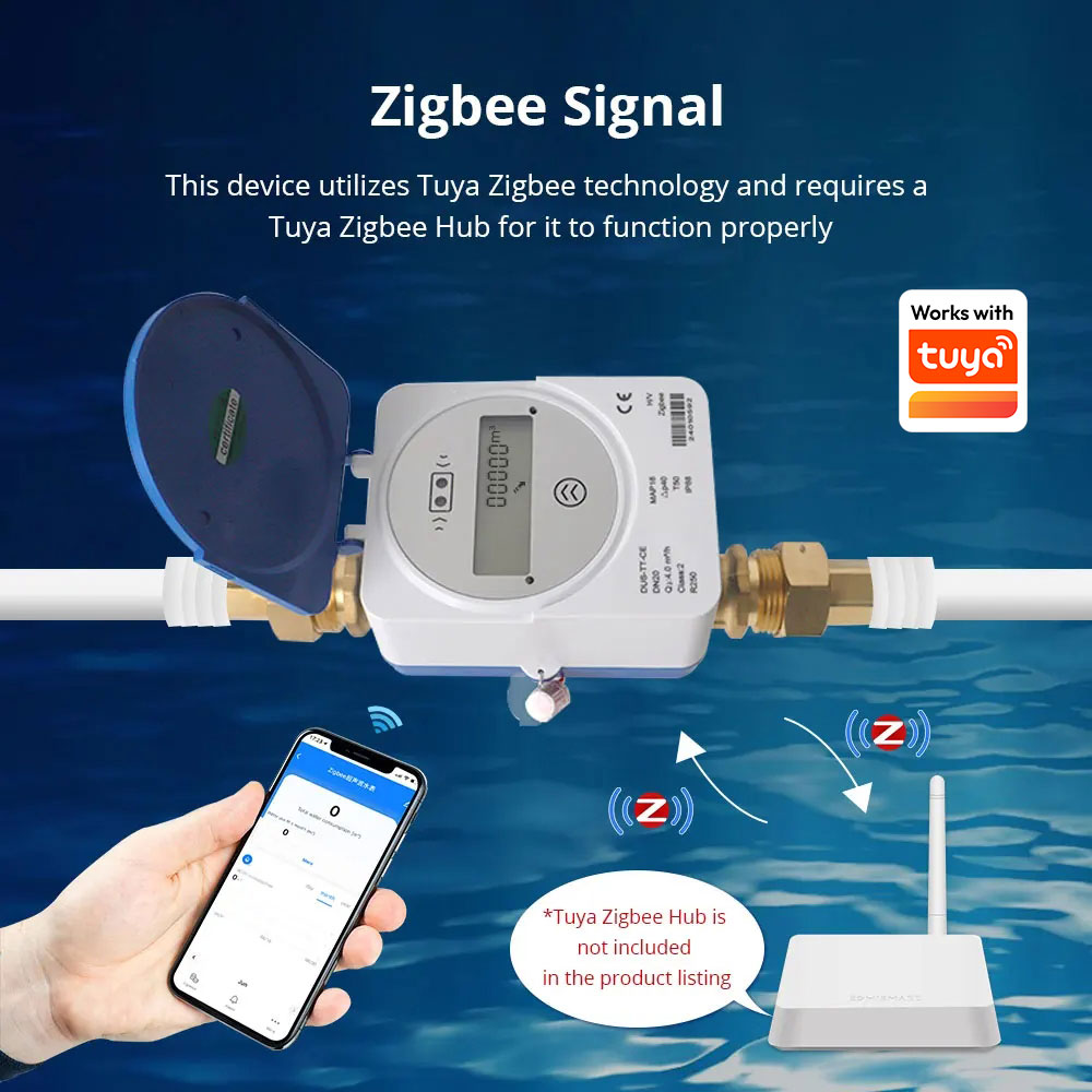 Zemismart Zigbee 스마트 초음파 수량계는  - Smart Home Features 리뷰 및 가격