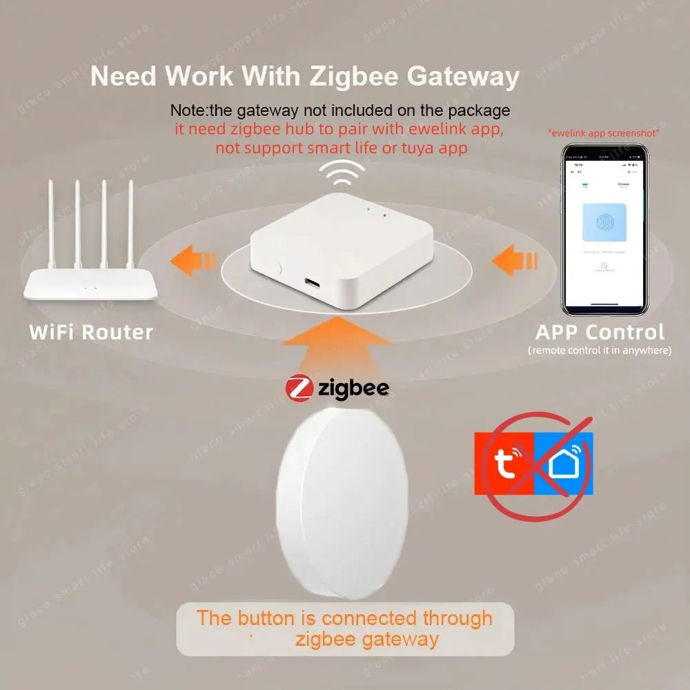 Zigbee 장면 버튼 푸시 스위치 컨트롤러 스마트 홈 - Smart Home Keyestudio 리뷰 및 가격