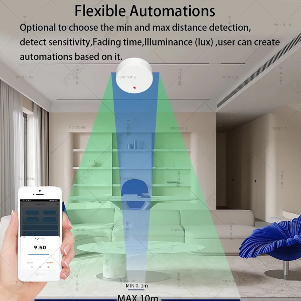 ZigBee Wifi MmWave 인간 존재 모션 센서 - Smart Home Gateway 리뷰 및 가격